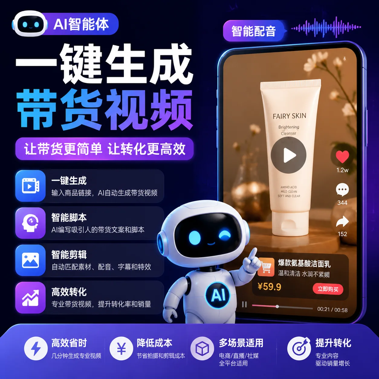 一键生成带货视频