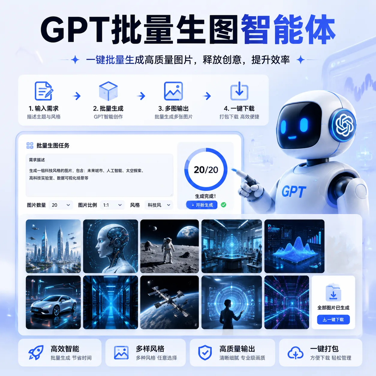 GPT批量出图