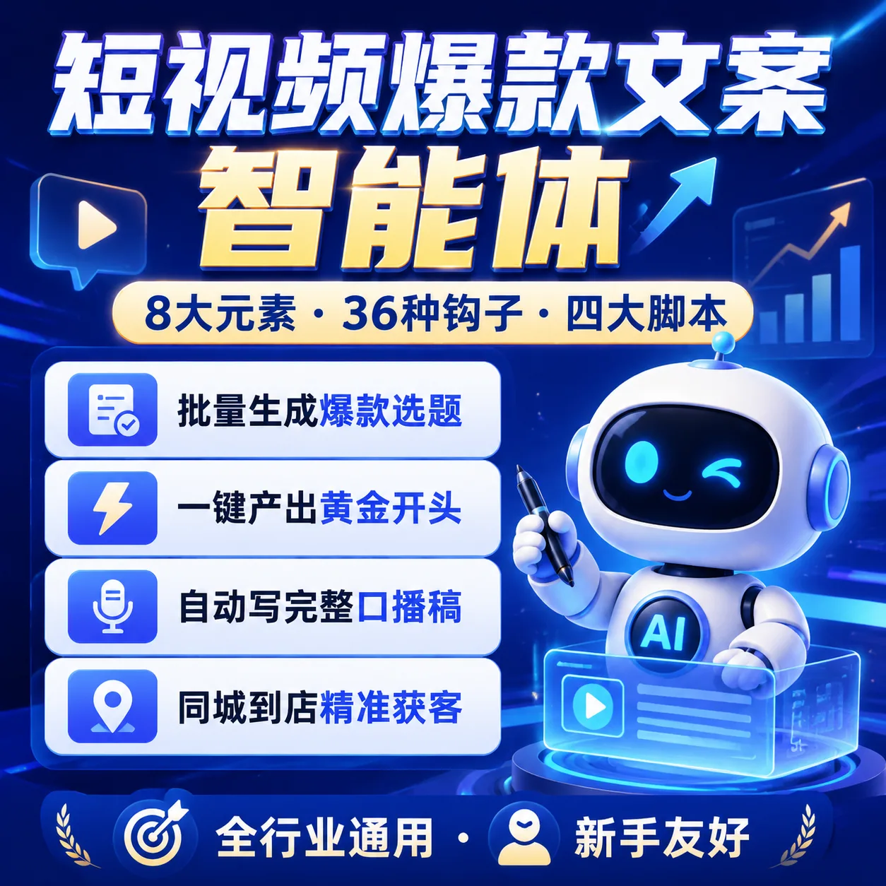 短视频爆款文案
