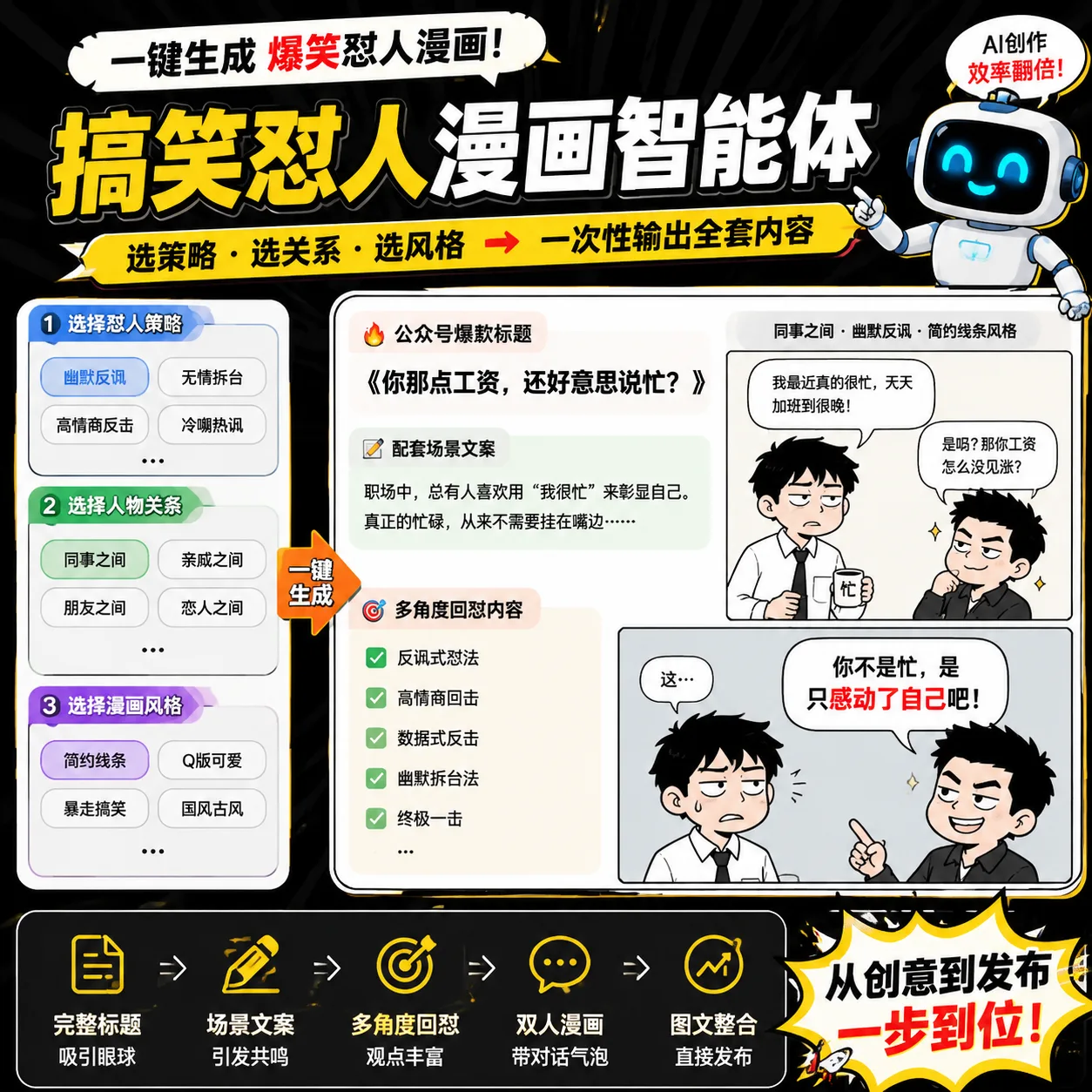 搞笑怼人漫画智能体