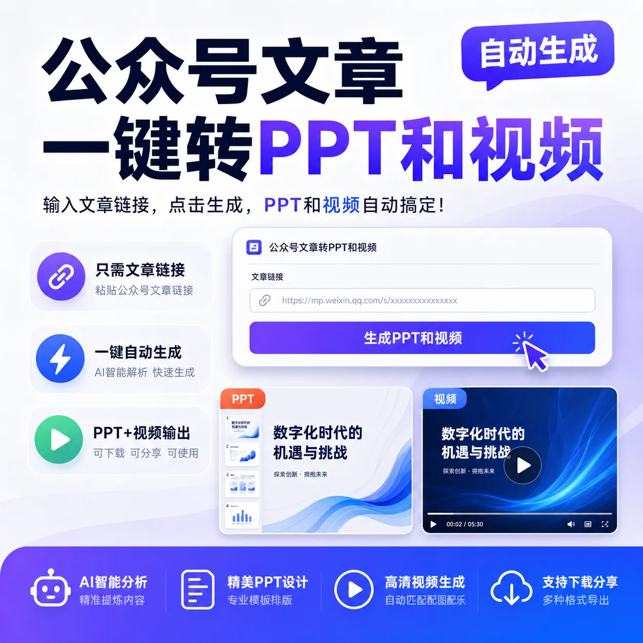 公众号文章自动转PPT和视频工具